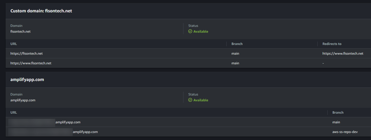 Amplify DNS